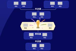 在线观看克罗地亚VS日本直播_无插件免费观看