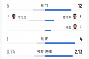 广东铭途VS贵州贵阳竞技_免费视频直播_高清无插件观看