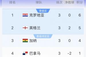 世界杯有序直播_高清无插件观看入口