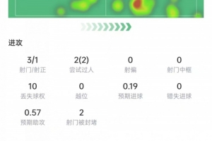 今日瑞士vs喀麦隆直播_免费在线免费观看