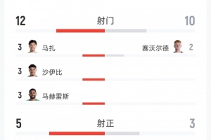 世界杯新西兰VS埃及直播_免费在线观看_比赛视频回放