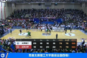 今日NBA公牛vs步行者直播_免费在线免费观看