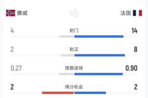 大连可为vs上海海港富盛经开_在线直播_免费高清观看_进球集锦
