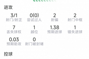 森林狼VS掘金_免费视频直播_高清无插件观看