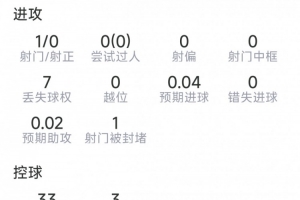 免费观看金州女武神vs拉斯维加斯王牌直播_无插件在线免费观看