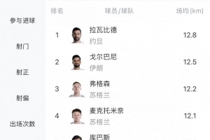 长春喜都VS兰州陇原竞技_高清免费直播_无插件在线观看入口