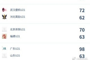 澳西甲曼都拉vs威利普直播_免费高清观看_首发阵容_战术解读