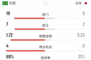 CBA广东vs辽宁直播_免费在线观看_比赛视频回放