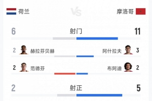 日本VS瑞典直播_高清无插件观看入口