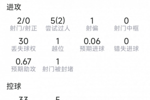 世界杯HTTP_免费视频直播_高清无插件观看