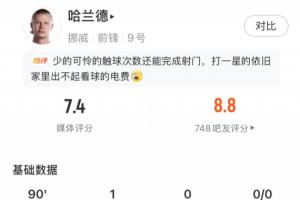 世界杯新星球员_高清直播_无插件在线观看