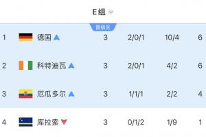世界杯门票价格_高清直播_无插件在线观看