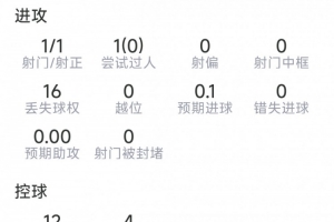 巴拿马vs克罗地亚直播_无插件在线免费观看