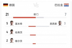 中超北京国安VS山东泰山_在线直播_免费高清观看_进球集锦