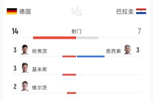 热火vs马刺直播_免费在线观看_比赛视频回放