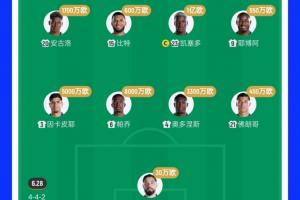 NBA76人vs太阳直播_在线观看_免费录像回放_赛事前瞻
