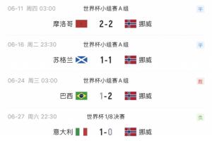 在线观看洪都拉斯世界杯直播_无插件免费观看