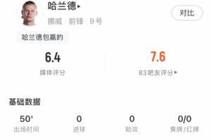 在线观看世界杯澳大利亚VS埃及直播_无插件免费观看