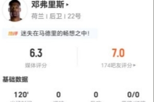 拉斯维加斯王牌vs芝加哥天空直播_在线观看_免费录像回放_赛事前瞻
