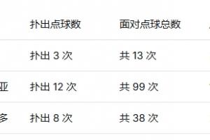 摩洛哥VS加拿大在线直播_免费高清直播