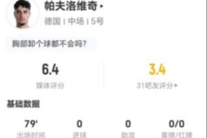 帕夫洛维奇本场1射0正+1关键传球 8vs抗0成功+5犯规2被过 获6.4分_免费视频直播_高清无插件观看