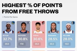 NBA雄鹿VS湖人_高清直播_无插件在线观看