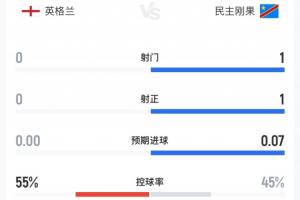 世界杯8强直播_在线观看_免费录像回放_赛事前瞻