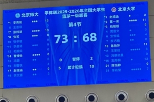 强势取胜！CUBAL总决赛次回合北师大击败北大扳回一城-wc