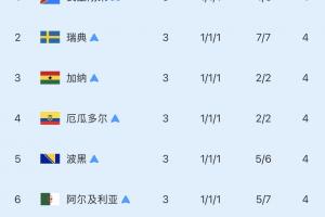 免费观看NBA76人VS热火直播_无插件在线免费观看