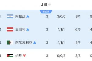 世界杯低品味直播_高清无插件观看入口