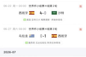 防守稳固！西班牙本届世界杯4场全部零封，打进8球0失球