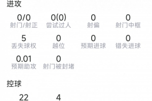 世界杯第11场1/16决赛胜者VS第12场1/16决赛胜者_高清直播_无插件在线观看