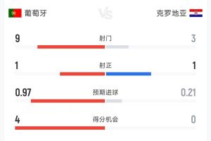 NBA尼克斯vs湖人直播_免费观看入口_赛后录像回放