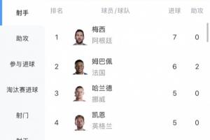 世界杯高顶点直播_免费在线观看_比赛视频回放