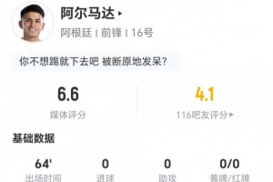 热火VS快船直播_免费观看_实时比分_赛后总结