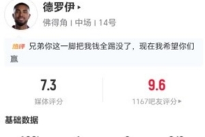 小角度破门！德罗伊本场2射2正进1球 6vs抗2成功+3犯规 获评7.3分_在线免费直播_全场录像_赛事动态