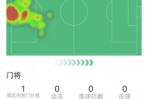WNBA芝加哥天空VS印第安纳狂热_在线免费观看_免费视频录像回放