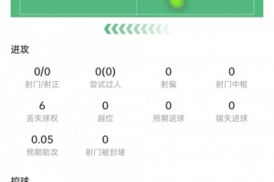 欧冠BC麦克斯林vs克拉约瓦大学直播_无插件在线免费观看