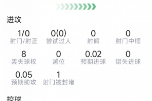 世界杯B1vsE3/F3/G3/I3/J3直播_无插件在线免费观看