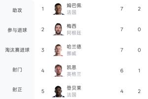 NBA掘金vs湖人_高清直播_无插件在线观看