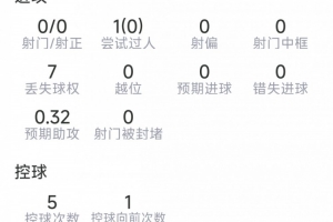 阿根廷VS比利时在线直播_免费高清直播