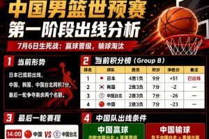 世界杯免费直播_高清无插件观看入口