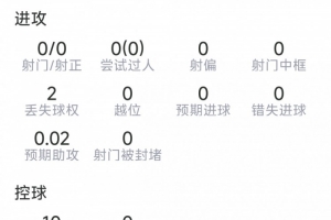 在线观看WNBA拉斯维加斯王牌vs波特兰火焰直播_无插件免费观看