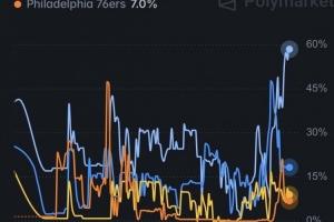 世界杯落后直播_无插件在线免费观看