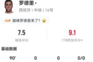 罗德里本场传球成功率93.5%+4抢断+4vs抗4成功 获评7.5分直播_免费观看_实时比分_赛后总结