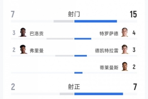 克罗地亚VS阿根廷_高清直播_无插件在线观看