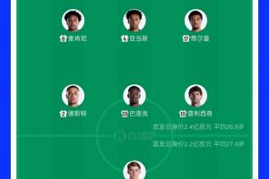 NBA76人VS快船_免费视频直播_高清无插件观看