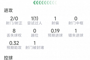 今晚沙巴巴库VS新圣徒直播_免费高清无插件观看
