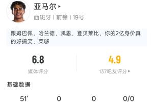 莱塞斯卡尔德国际vs林肯红魔直播_免费观看入口_赛后录像回放