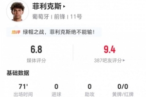 菲利克斯本场0射+2关键传球 12vs抗7成功+2拦截2抢断2犯规4造犯规_免费视频直播_高清无插件观看